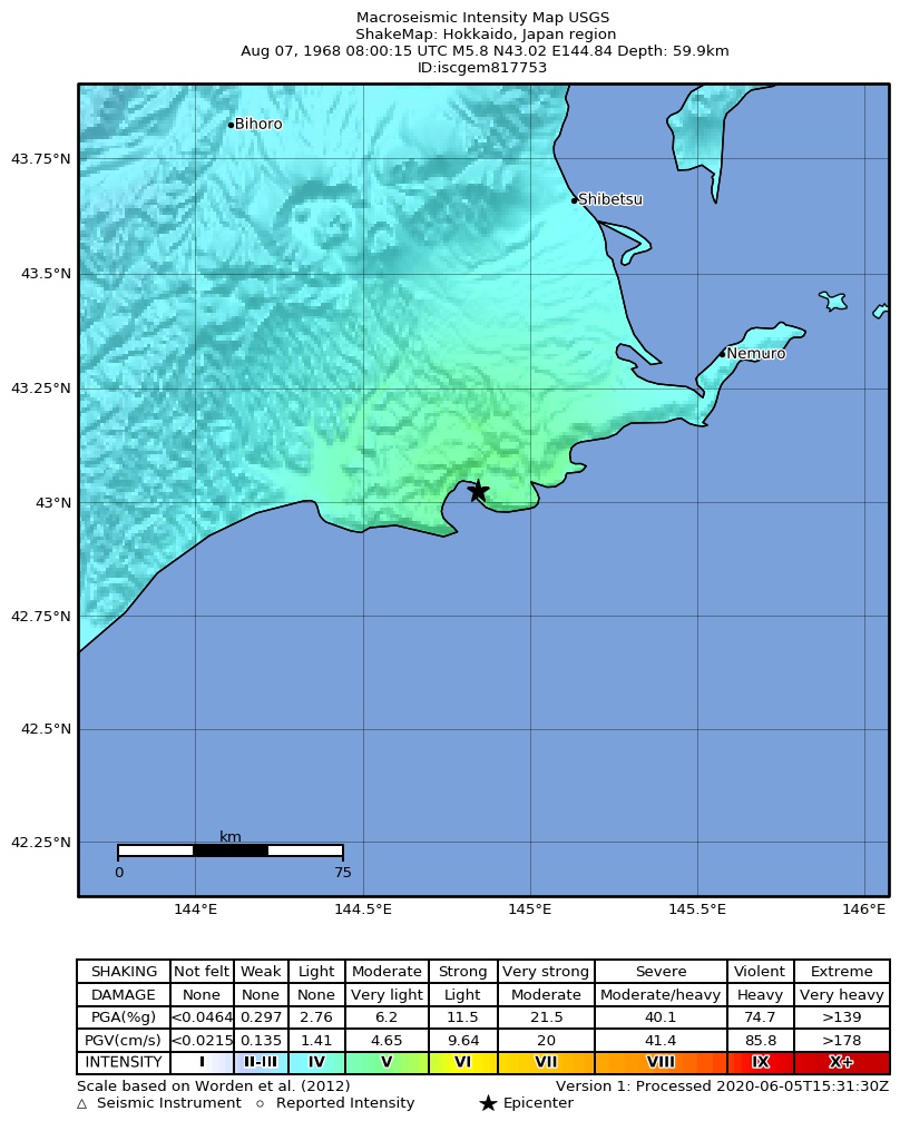 USGS ShakeMap: estimated shaking intensity around the epicenter