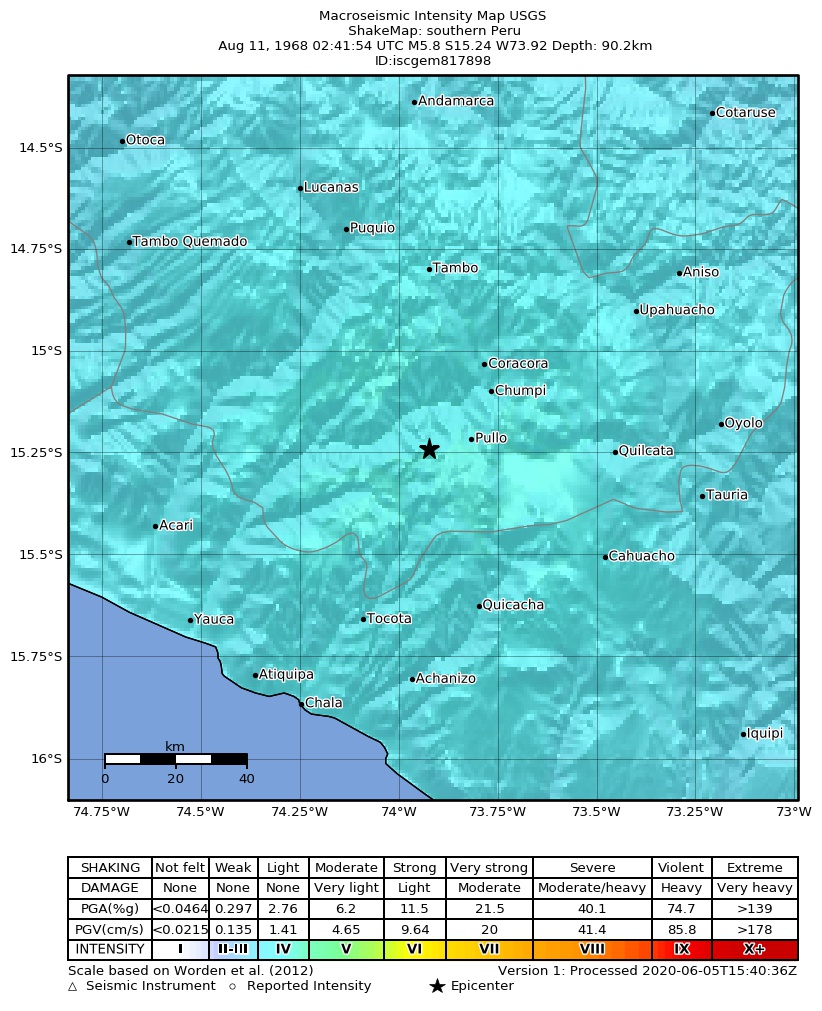 USGS ShakeMap: estimated shaking intensity around the epicenter
