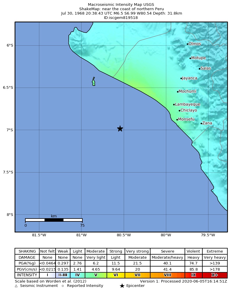 USGS ShakeMap: estimated shaking intensity around the epicenter