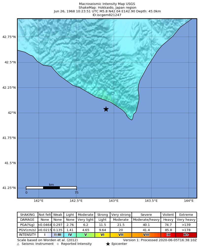 USGS ShakeMap: estimated shaking intensity around the epicenter