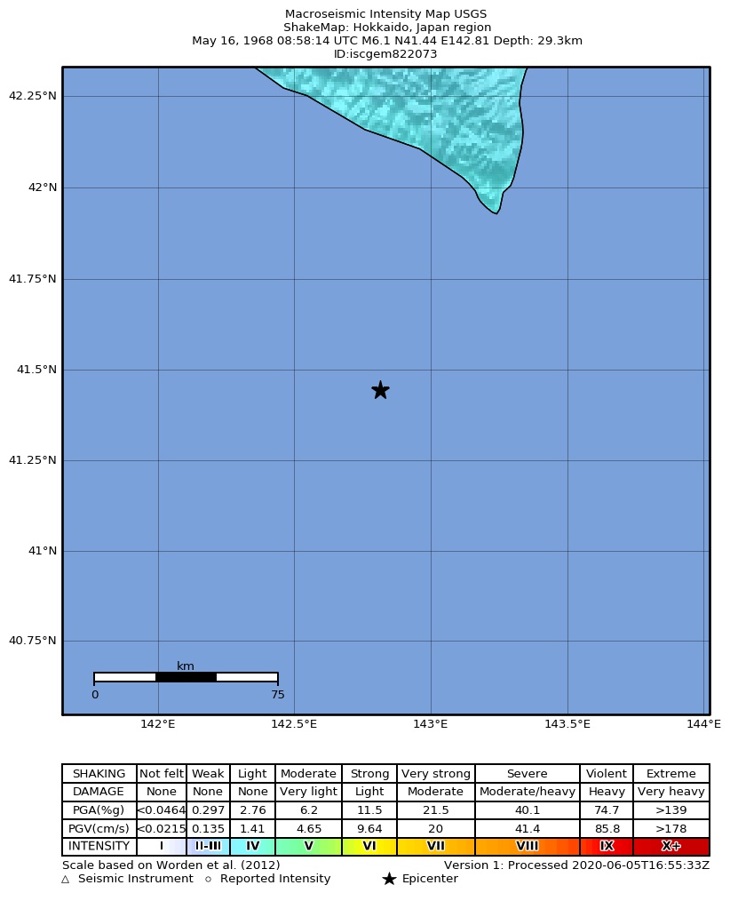 USGS ShakeMap: estimated shaking intensity around the epicenter