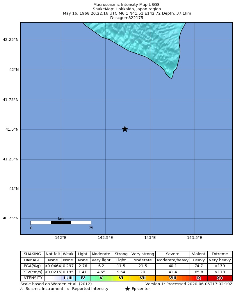 USGS ShakeMap: estimated shaking intensity around the epicenter