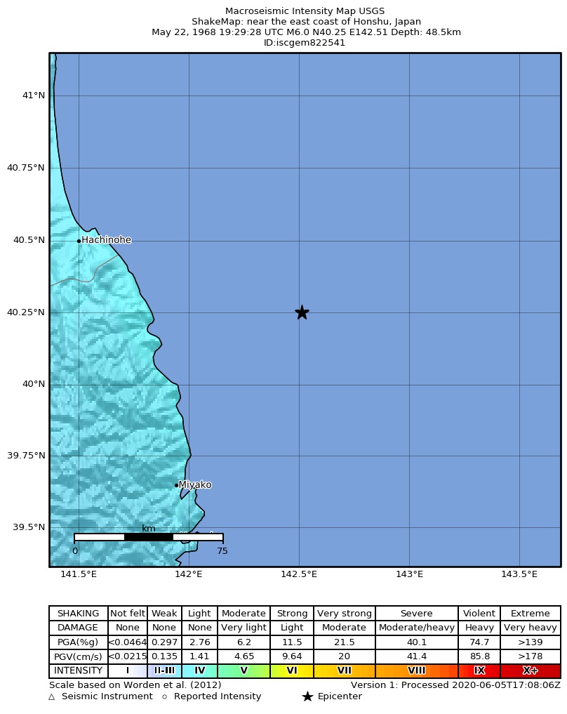 USGS ShakeMap: estimated shaking intensity around the epicenter