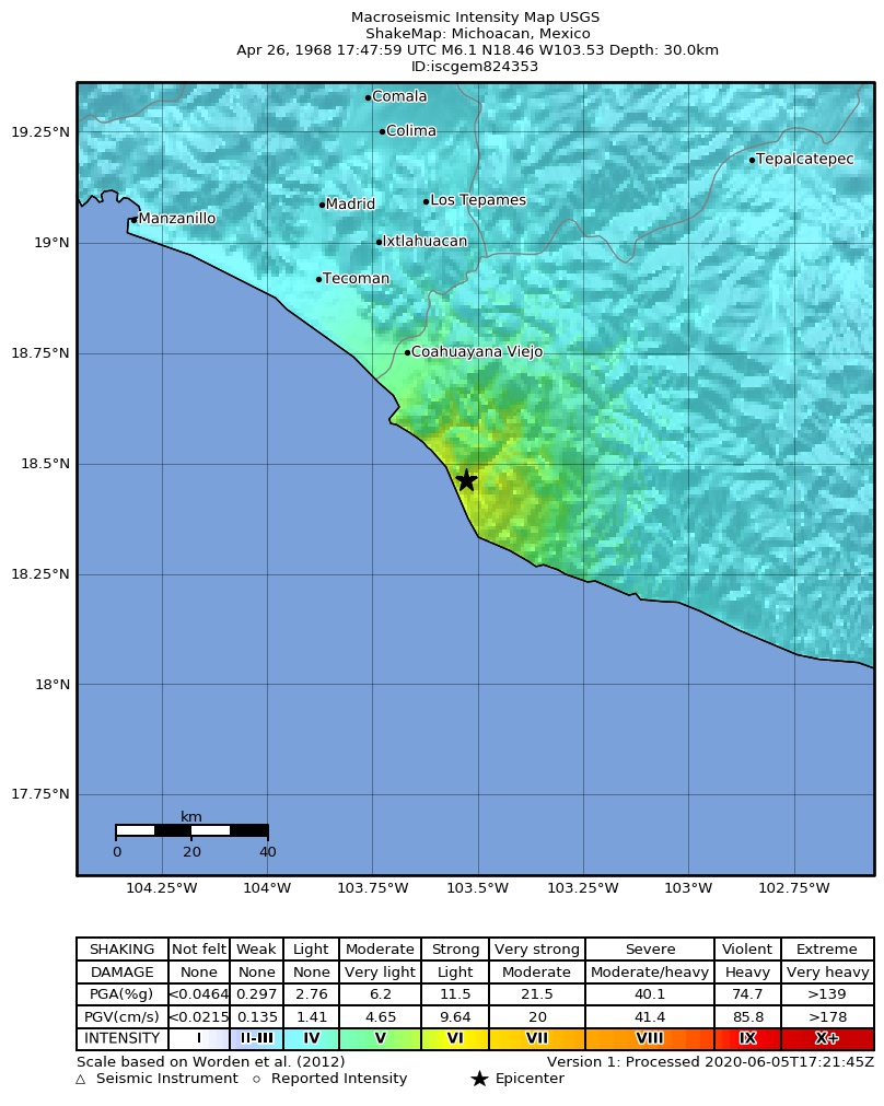 USGS ShakeMap: estimated shaking intensity around the epicenter