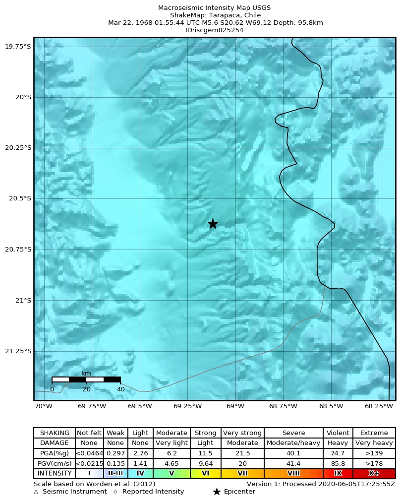 USGS ShakeMap: estimated shaking intensity around the epicenter