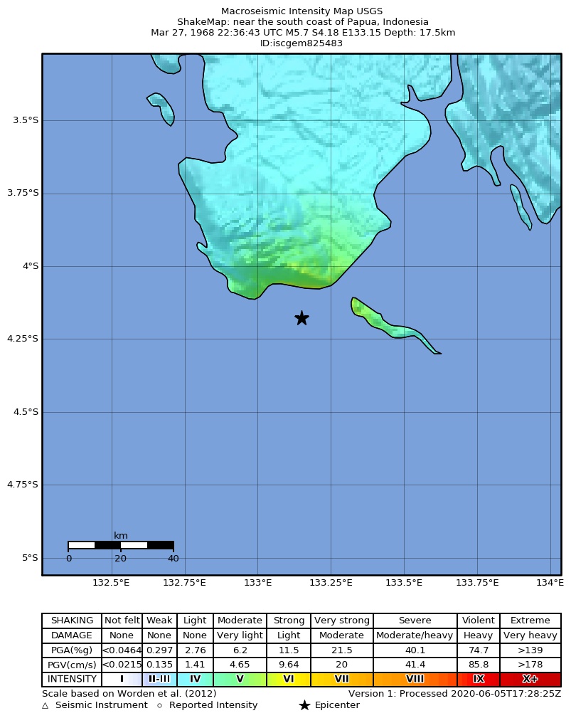 USGS ShakeMap: estimated shaking intensity around the epicenter