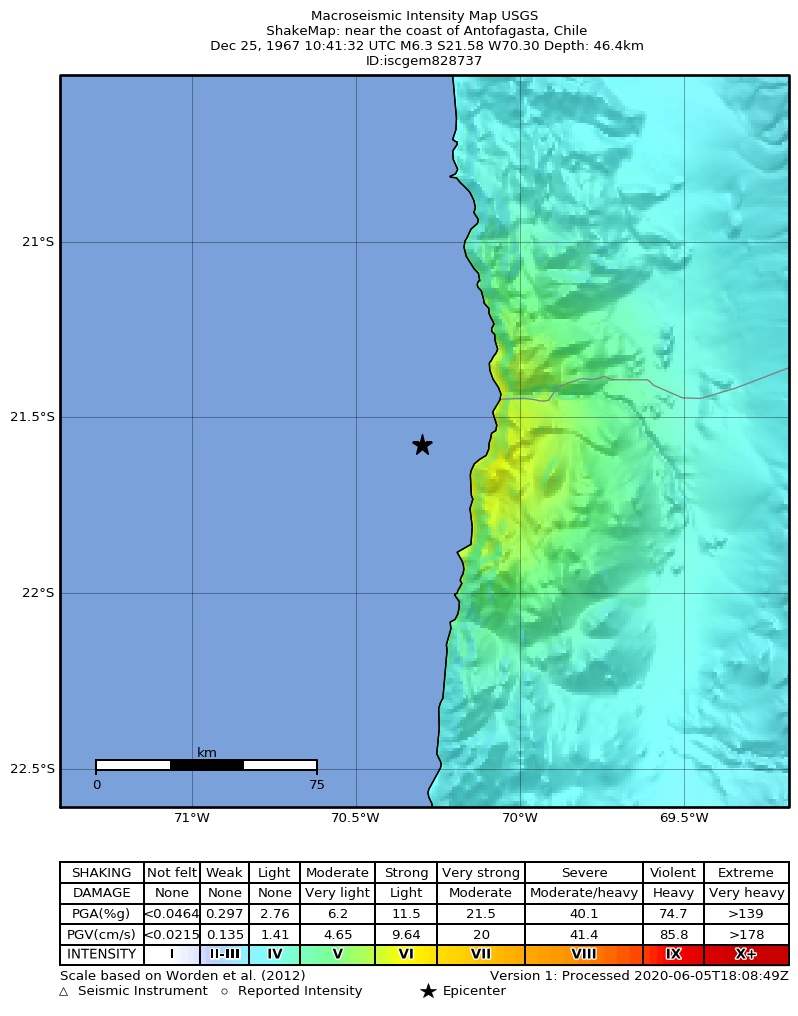 USGS ShakeMap: estimated shaking intensity around the epicenter