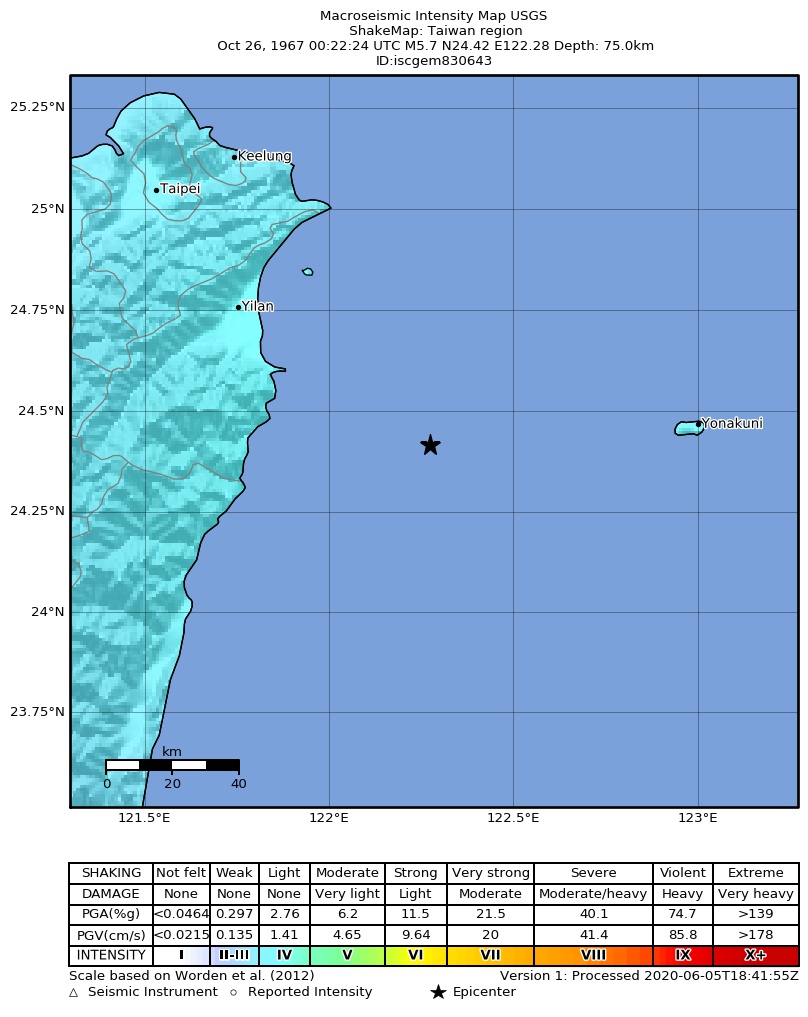 USGS ShakeMap: estimated shaking intensity around the epicenter