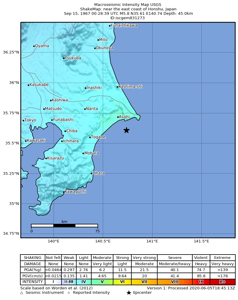 USGS ShakeMap: estimated shaking intensity around the epicenter