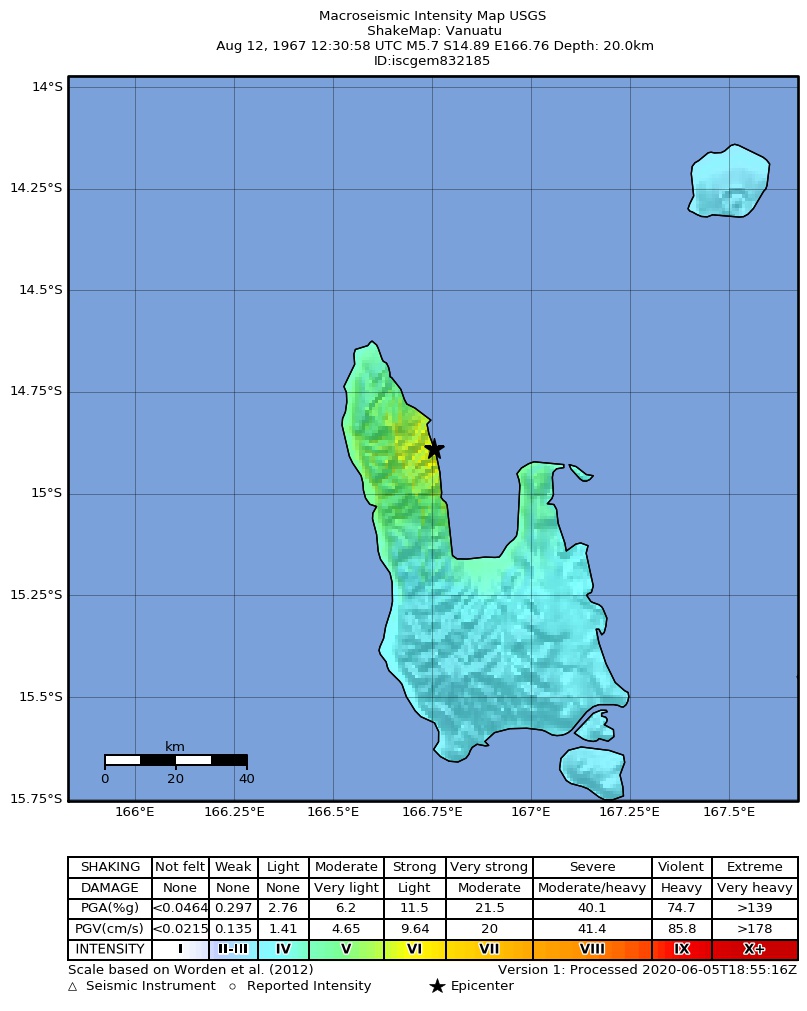 USGS ShakeMap: estimated shaking intensity around the epicenter