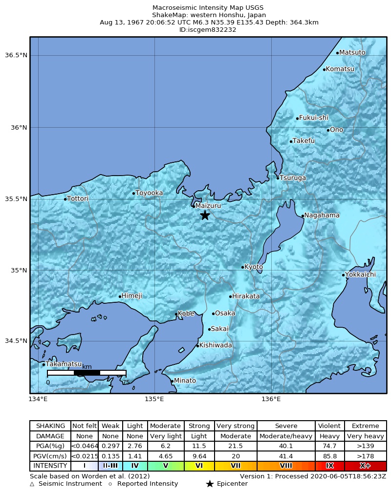 USGS ShakeMap: estimated shaking intensity around the epicenter