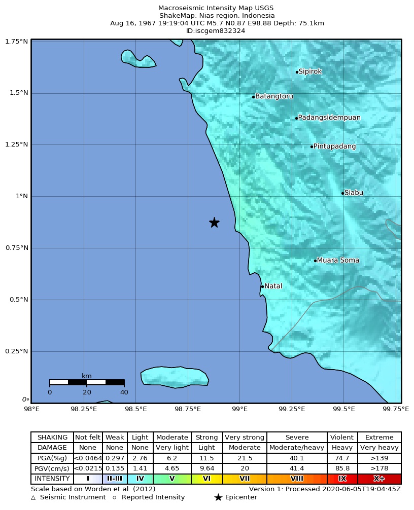 USGS ShakeMap: estimated shaking intensity around the epicenter