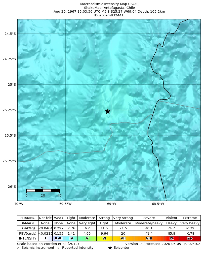 USGS ShakeMap: estimated shaking intensity around the epicenter