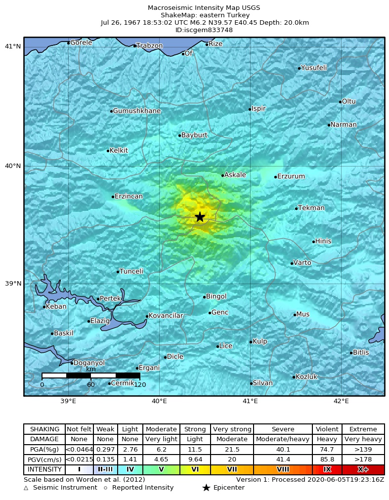 USGS ShakeMap: estimated shaking intensity around the epicenter
