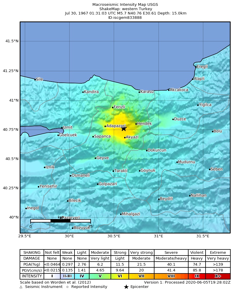 USGS ShakeMap: estimated shaking intensity around the epicenter
