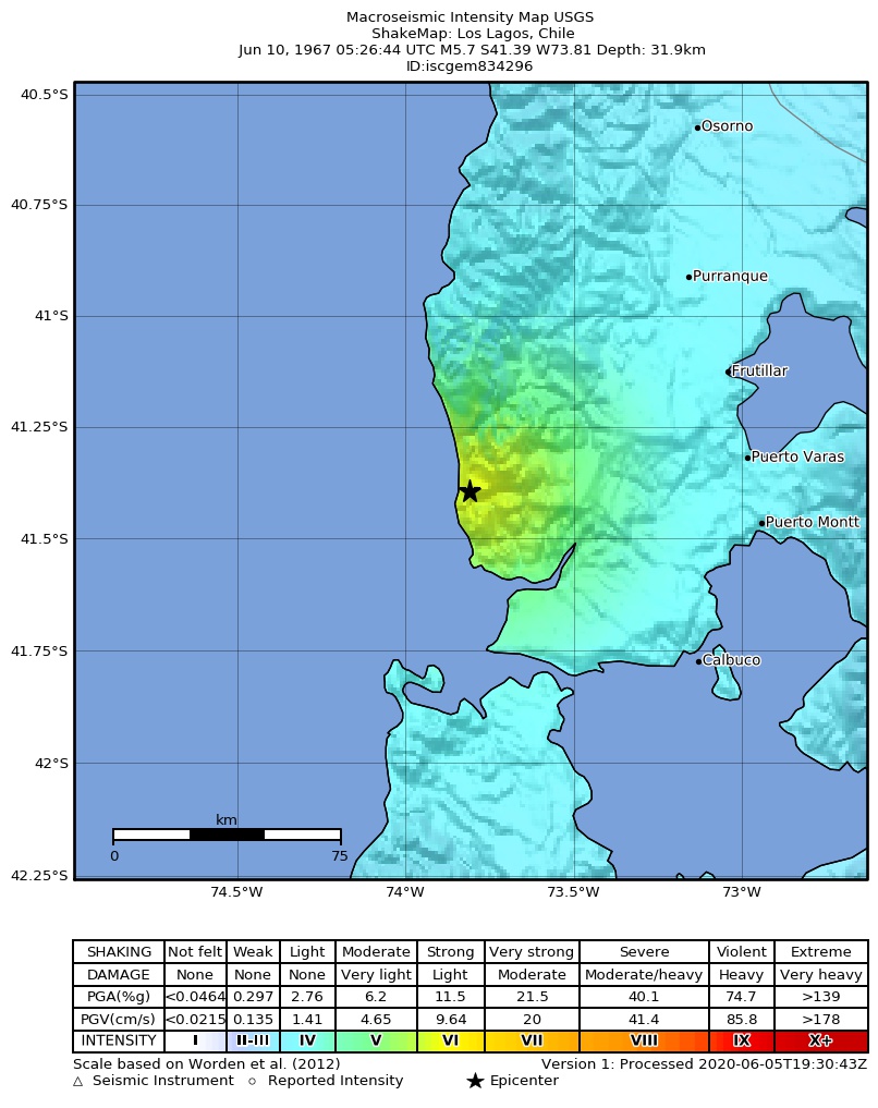 USGS ShakeMap: estimated shaking intensity around the epicenter