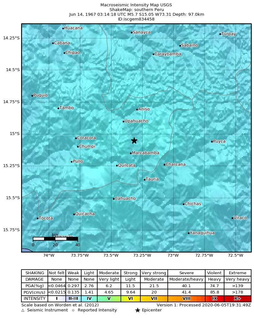 USGS ShakeMap: estimated shaking intensity around the epicenter