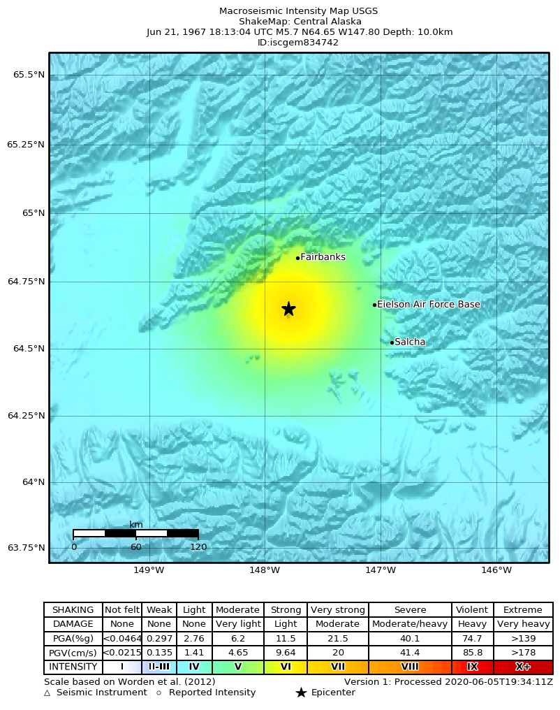 USGS ShakeMap: estimated shaking intensity around the epicenter