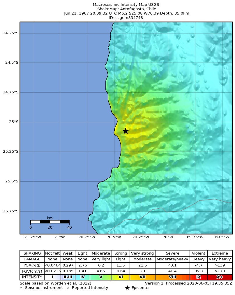 USGS ShakeMap: estimated shaking intensity around the epicenter