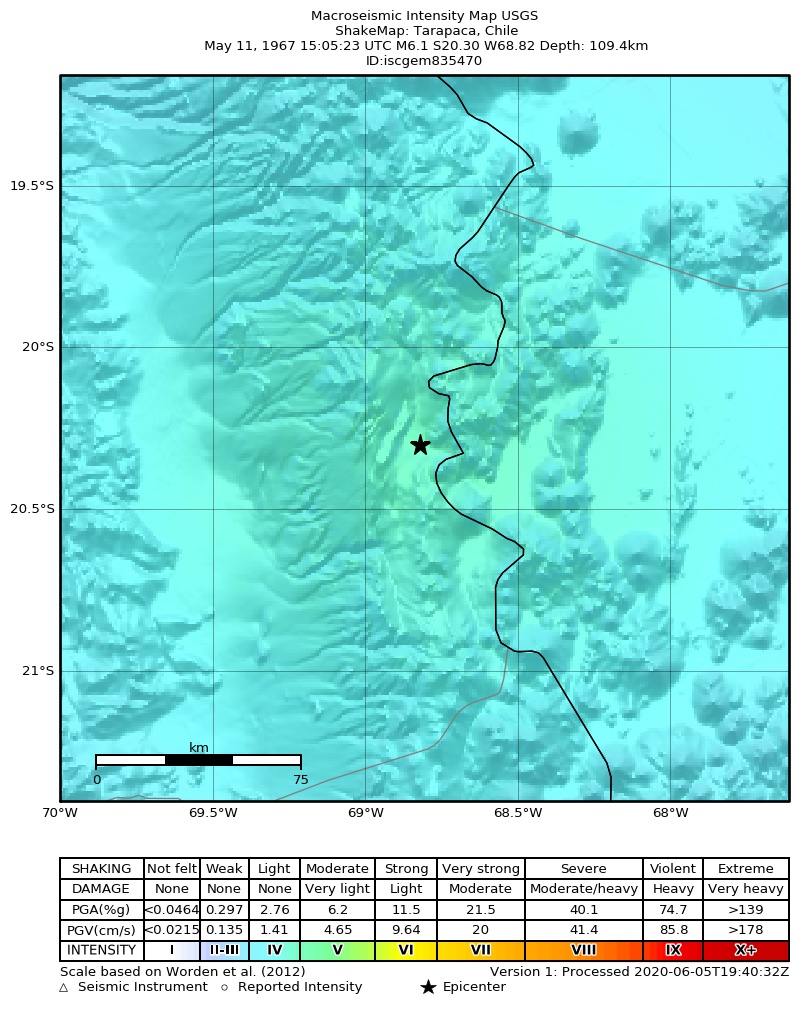 USGS ShakeMap: estimated shaking intensity around the epicenter