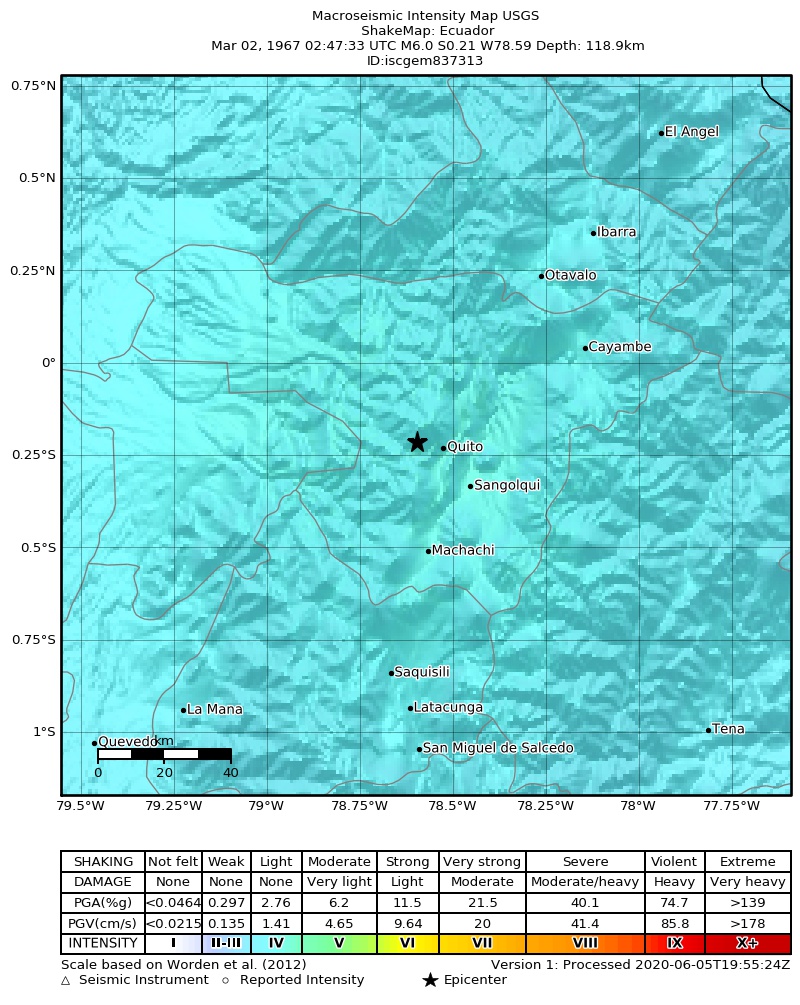 USGS ShakeMap: estimated shaking intensity around the epicenter