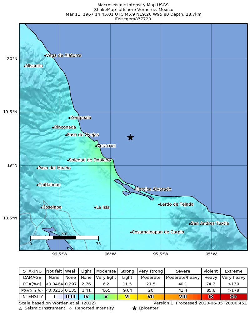 USGS ShakeMap: estimated shaking intensity around the epicenter
