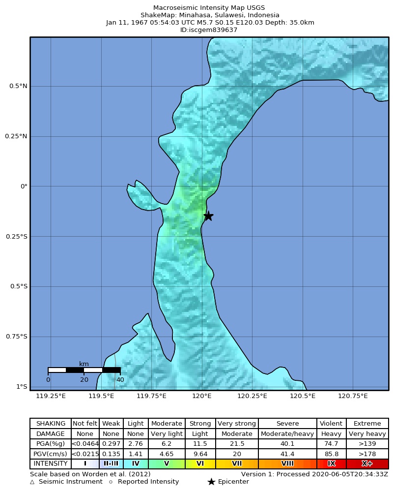 USGS ShakeMap: estimated shaking intensity around the epicenter