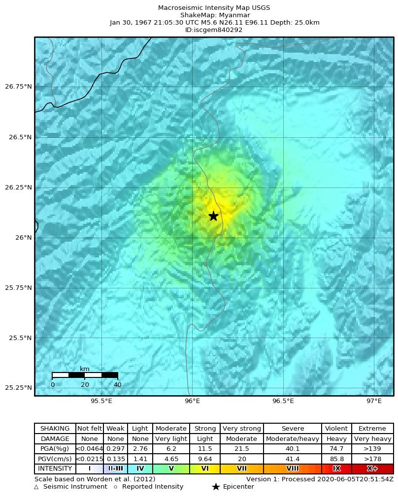 USGS ShakeMap: estimated shaking intensity around the epicenter