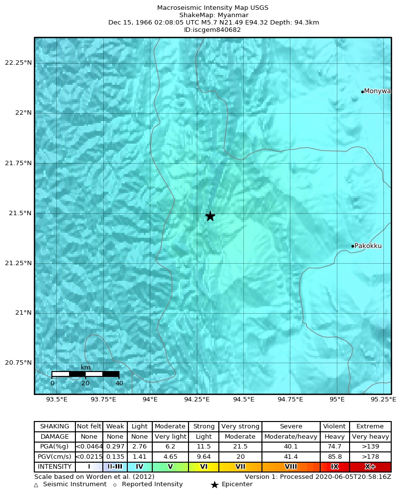 USGS ShakeMap: estimated shaking intensity around the epicenter