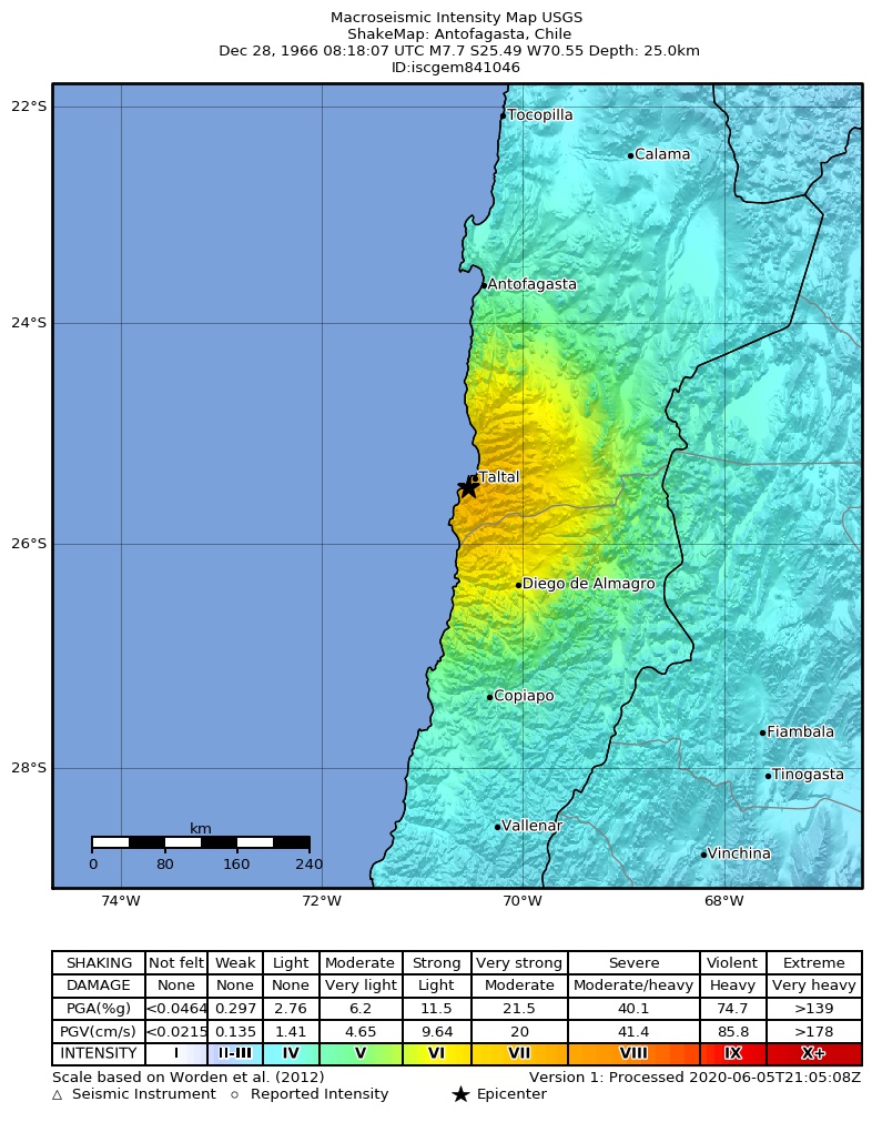 USGS ShakeMap: estimated shaking intensity around the epicenter