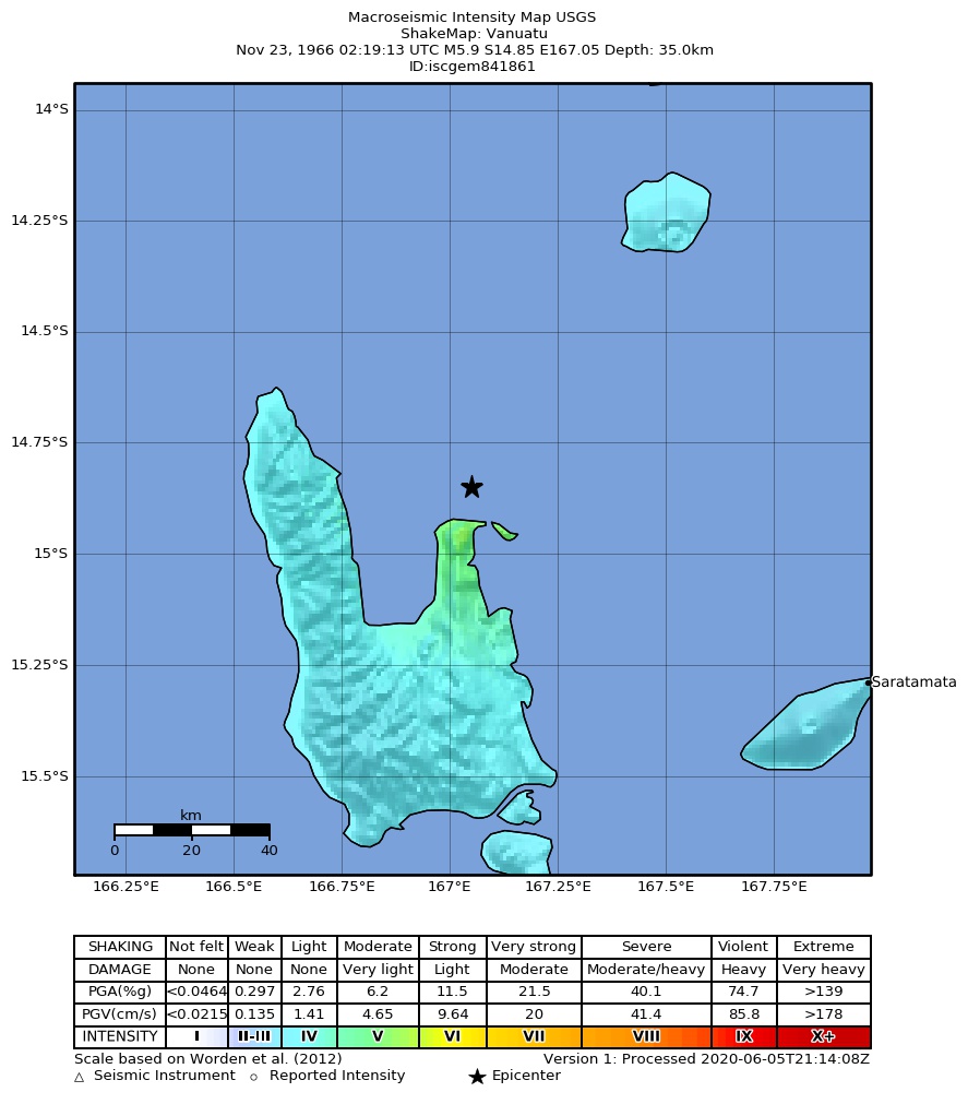 USGS ShakeMap: estimated shaking intensity around the epicenter