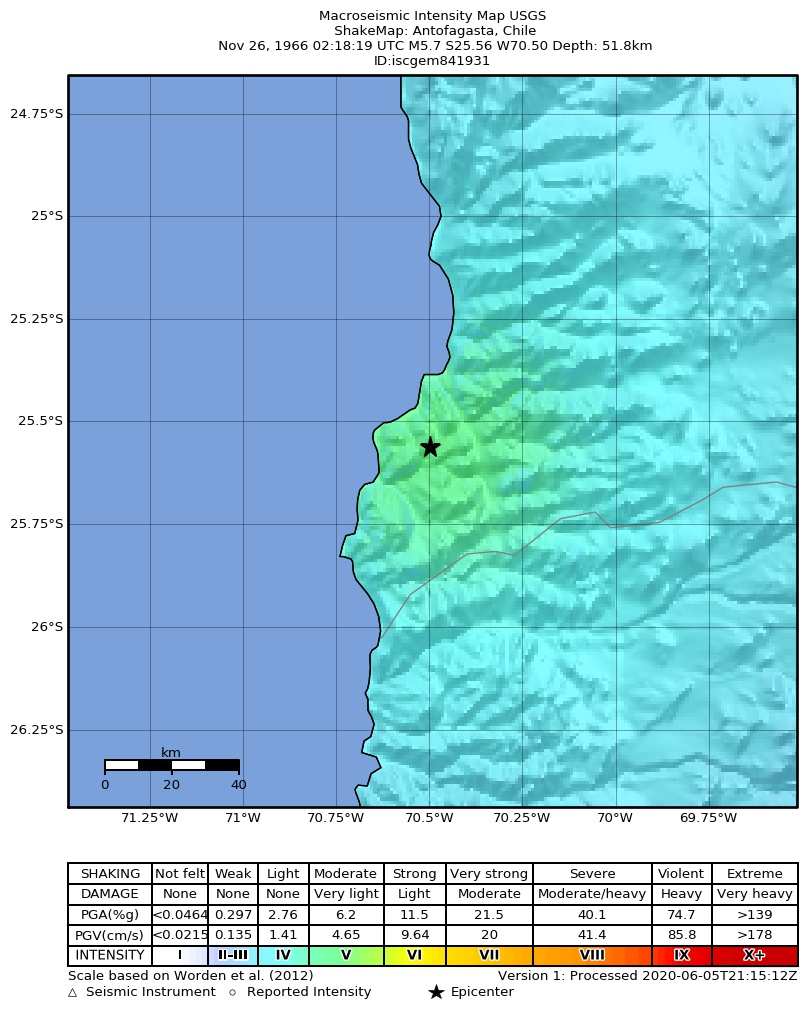 USGS ShakeMap: estimated shaking intensity around the epicenter