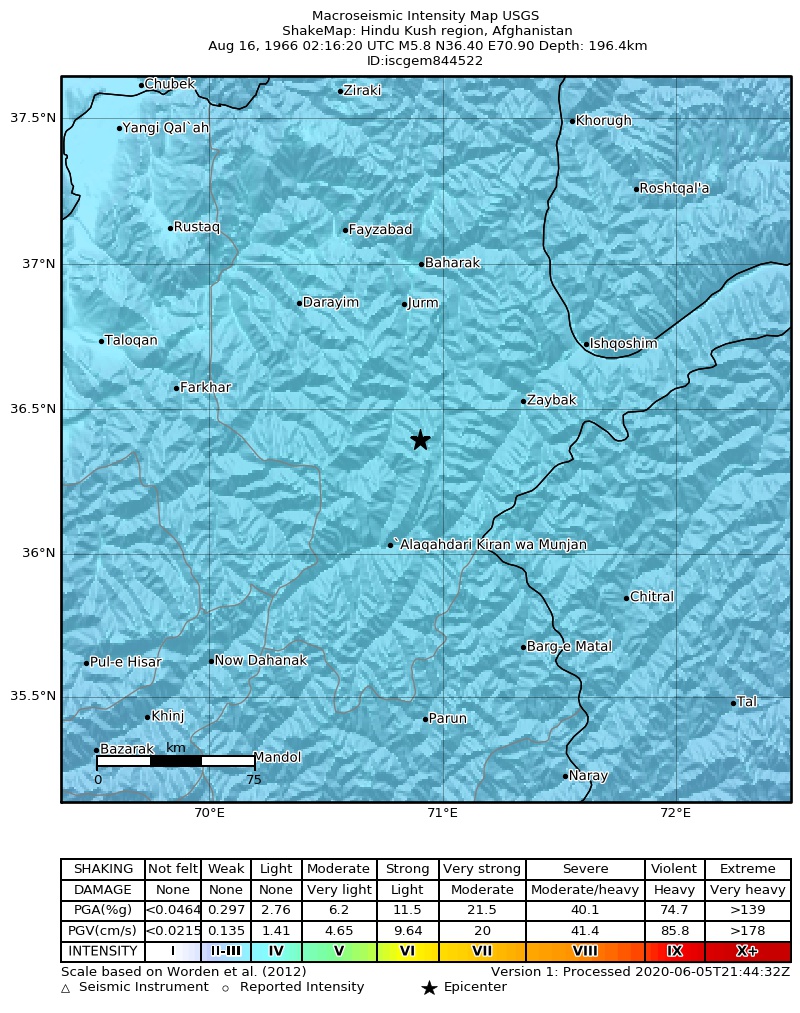 USGS ShakeMap: estimated shaking intensity around the epicenter