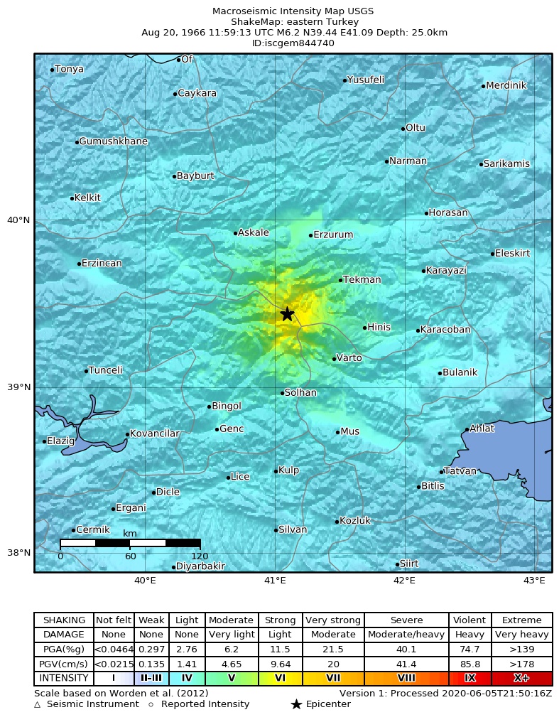 USGS ShakeMap: estimated shaking intensity around the epicenter