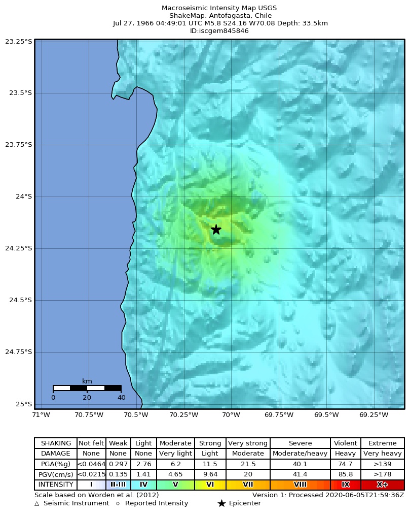 USGS ShakeMap: estimated shaking intensity around the epicenter