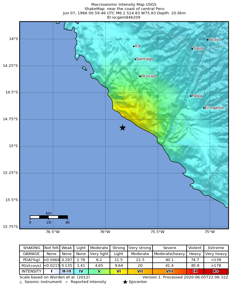 USGS ShakeMap: estimated shaking intensity around the epicenter