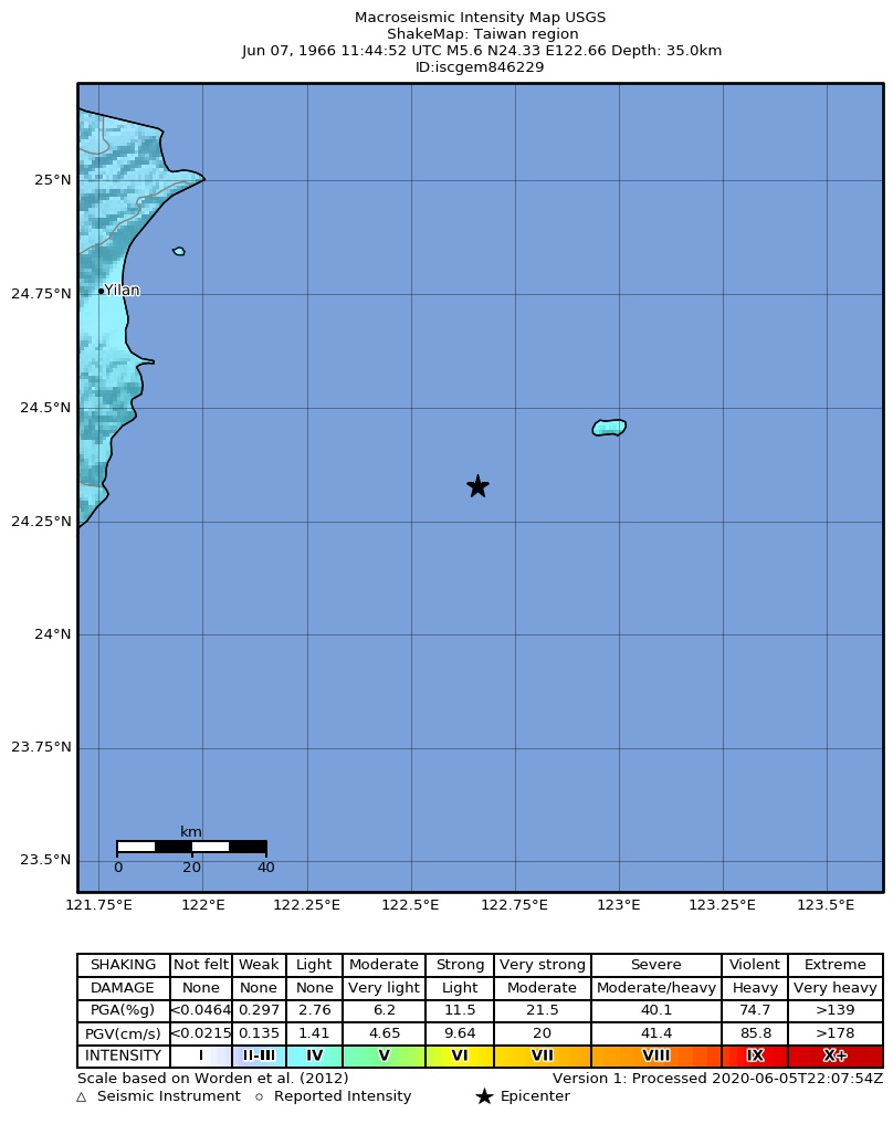 USGS ShakeMap: estimated shaking intensity around the epicenter