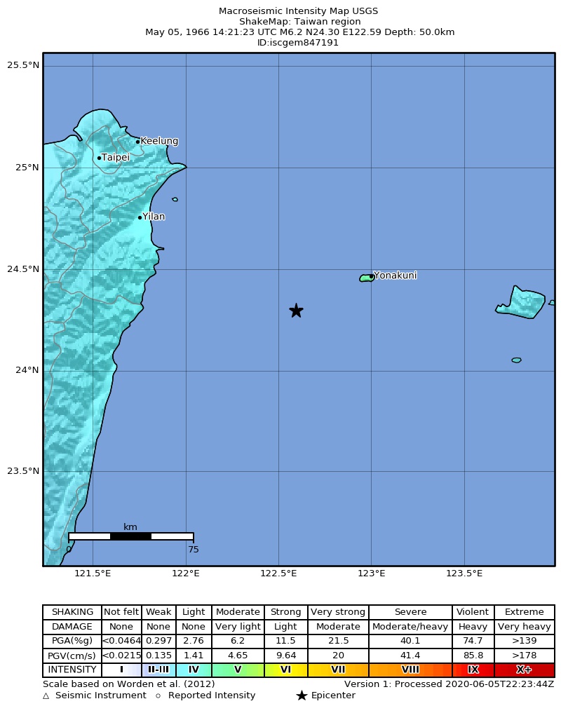 USGS ShakeMap: estimated shaking intensity around the epicenter