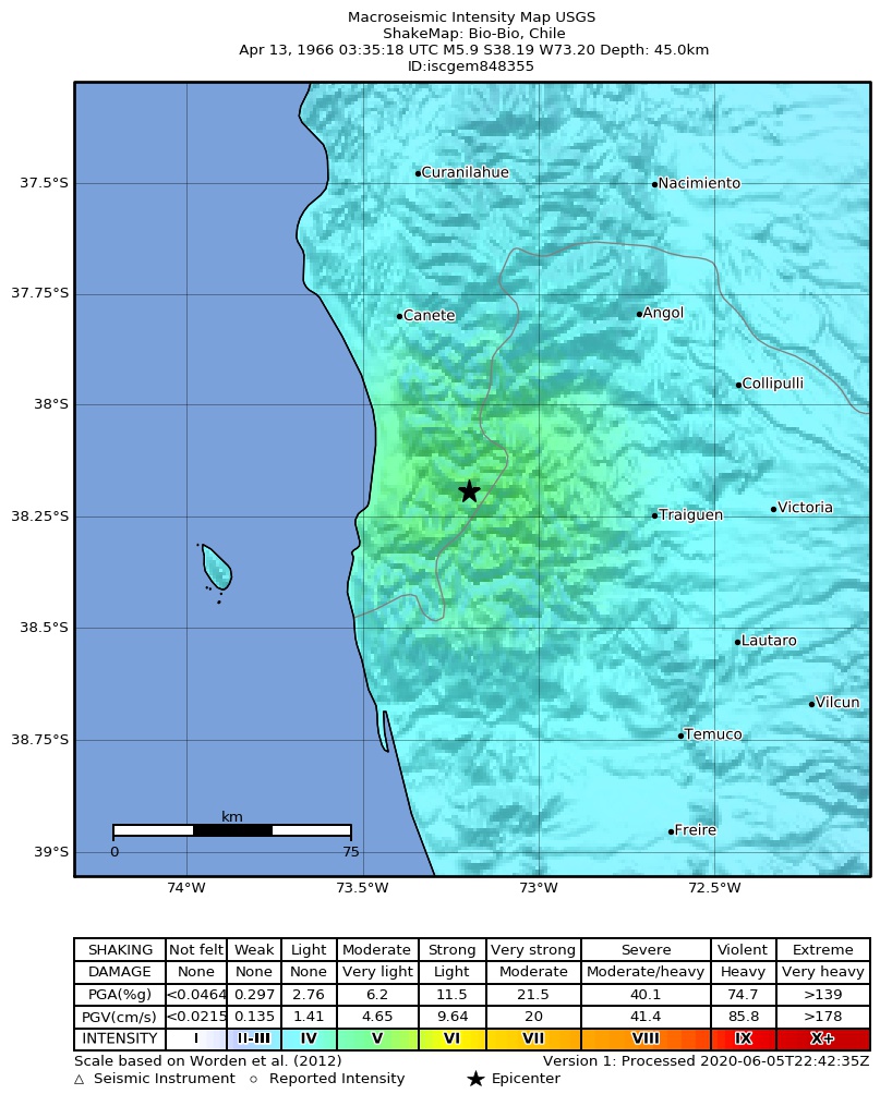 USGS ShakeMap: estimated shaking intensity around the epicenter