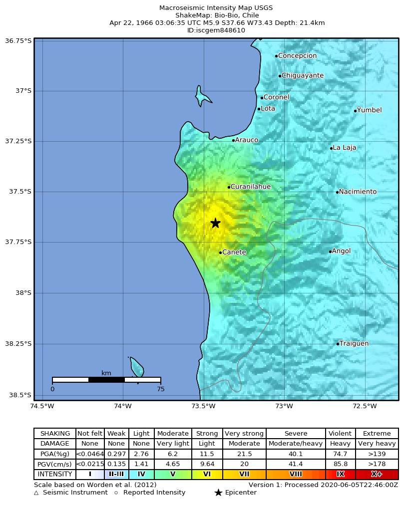 USGS ShakeMap: estimated shaking intensity around the epicenter