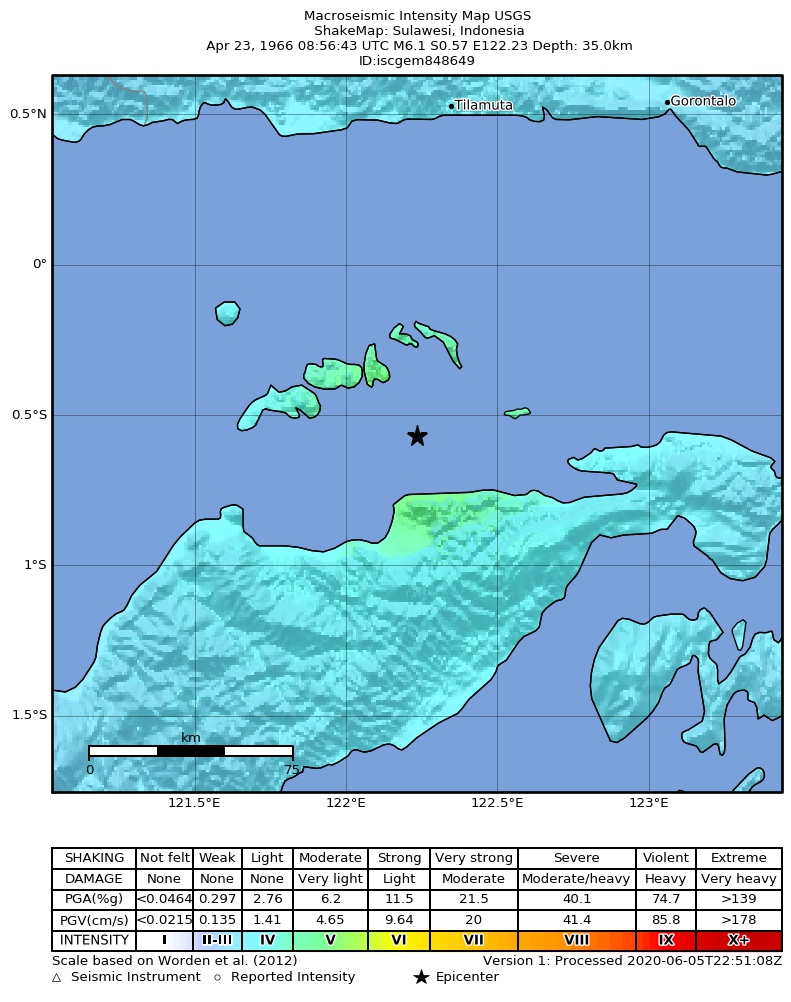 USGS ShakeMap: estimated shaking intensity around the epicenter