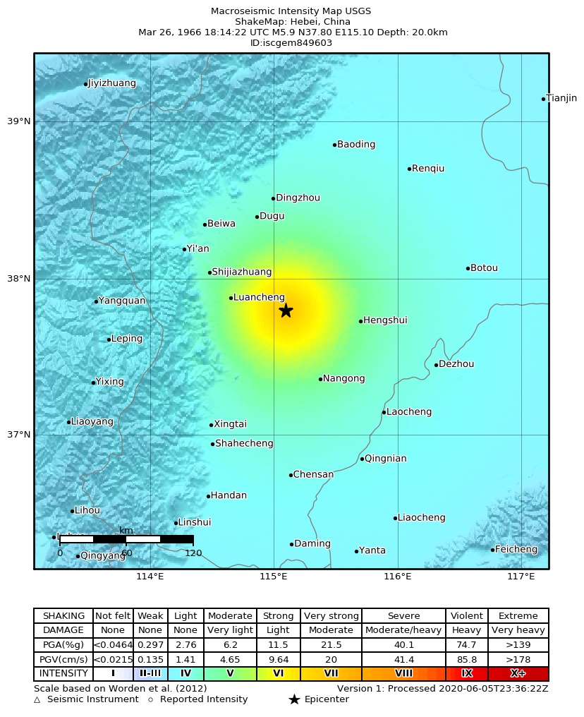 USGS ShakeMap: estimated shaking intensity around the epicenter