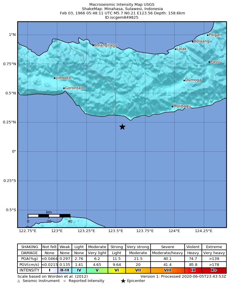 USGS ShakeMap: estimated shaking intensity around the epicenter