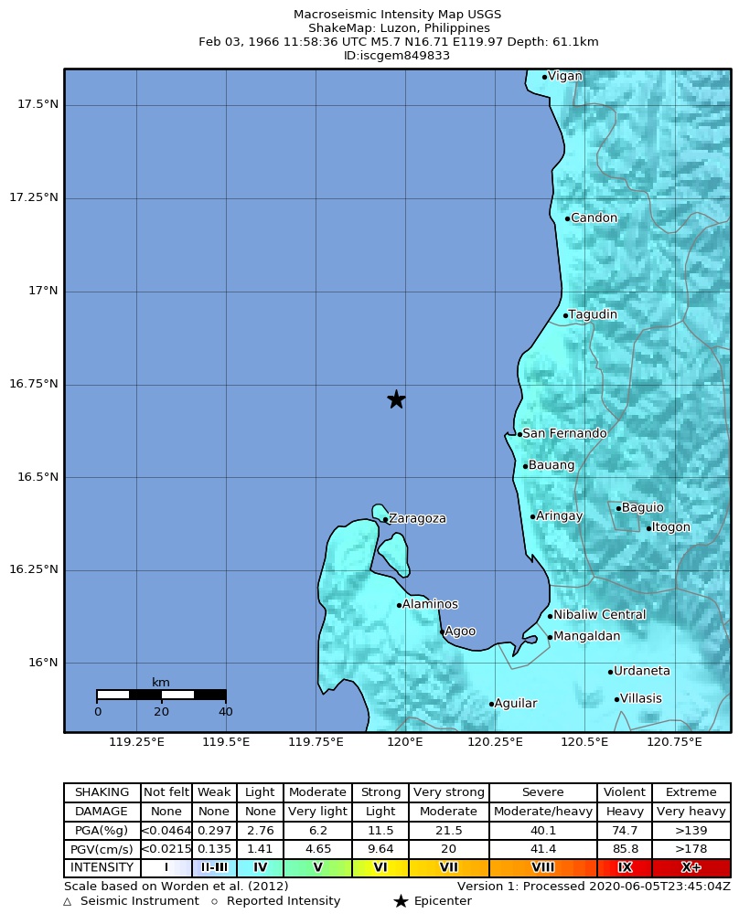USGS ShakeMap: estimated shaking intensity around the epicenter