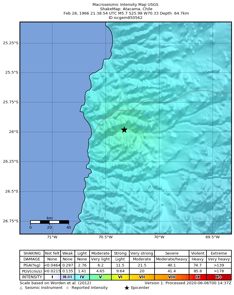 USGS ShakeMap: estimated shaking intensity around the epicenter
