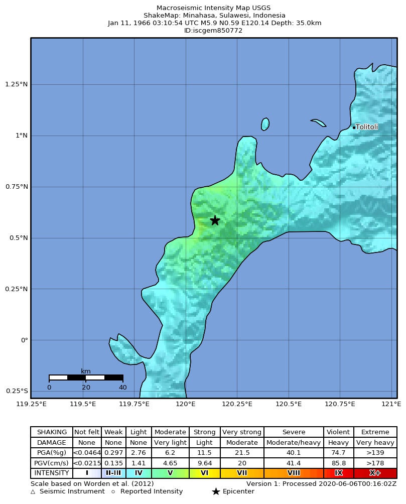 USGS ShakeMap: estimated shaking intensity around the epicenter