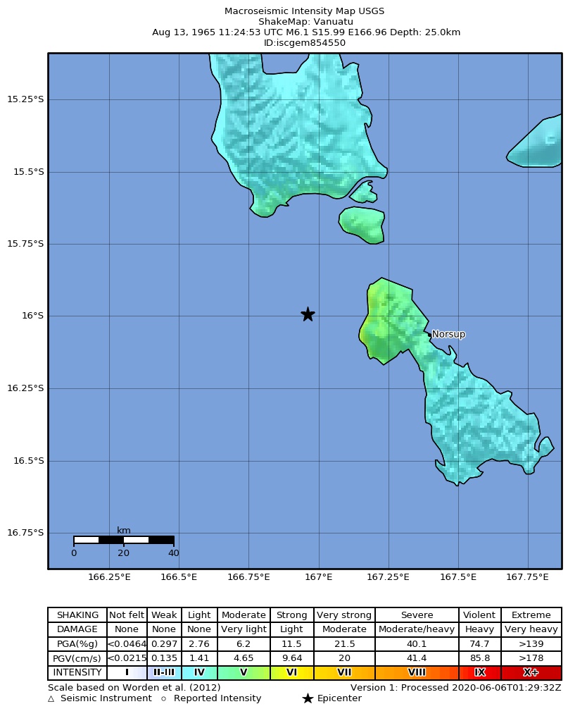 USGS ShakeMap: estimated shaking intensity around the epicenter