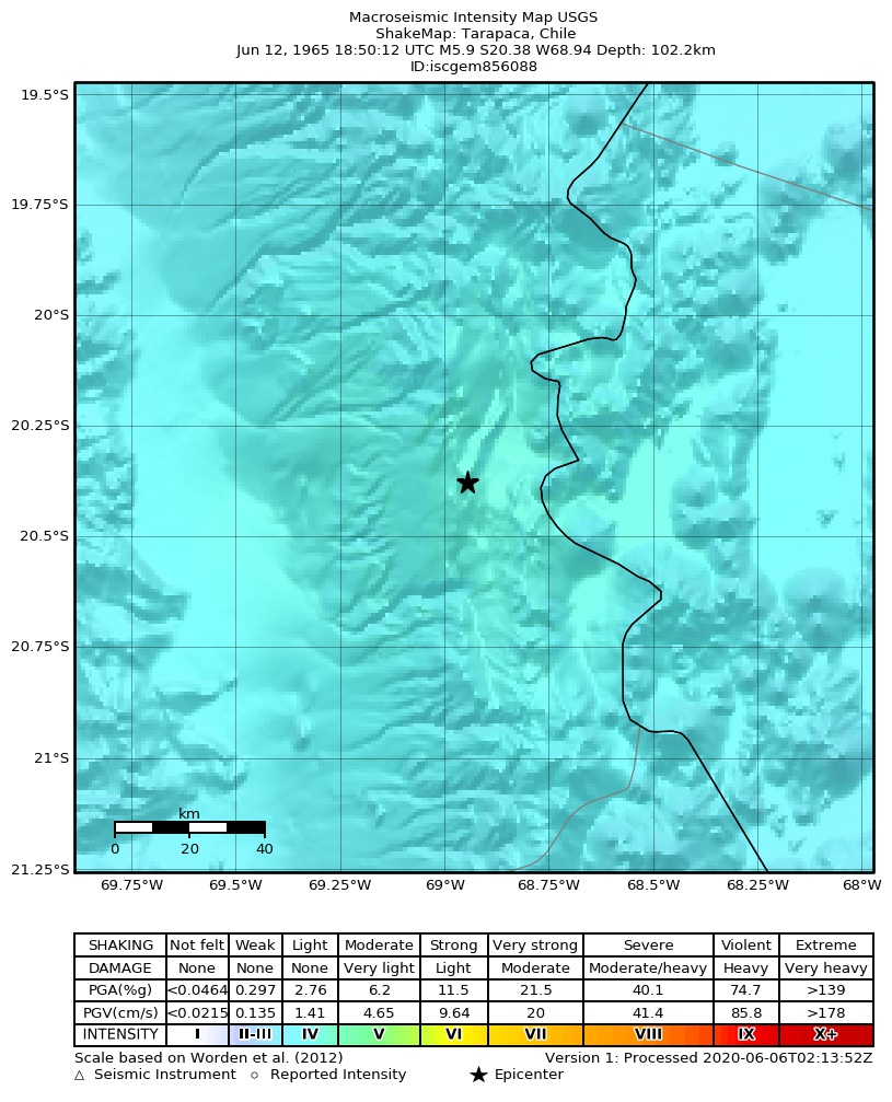 USGS ShakeMap: estimated shaking intensity around the epicenter