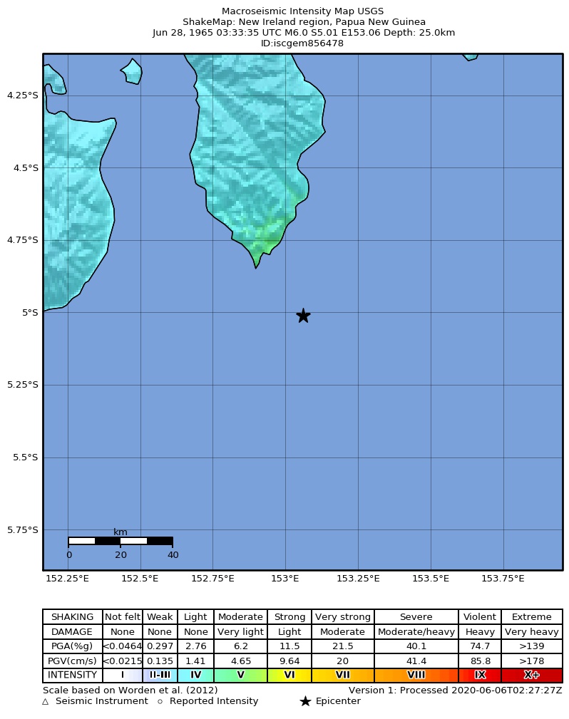 USGS ShakeMap: estimated shaking intensity around the epicenter