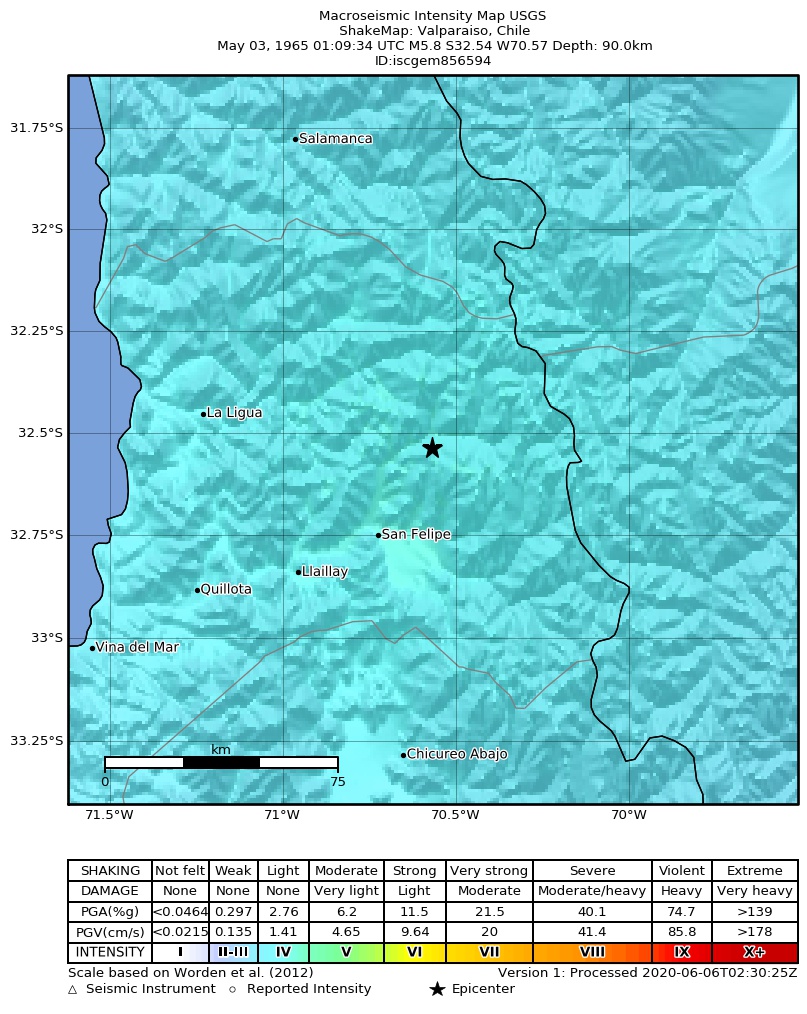 USGS ShakeMap: estimated shaking intensity around the epicenter